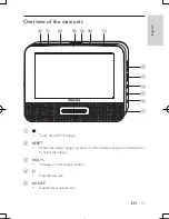 Предварительный просмотр 10 страницы Philips PD9122 User Manual