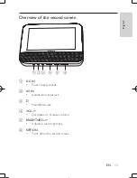 Предварительный просмотр 12 страницы Philips PD9122 User Manual