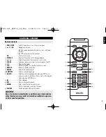 Предварительный просмотр 5 страницы Philips PDCC-XP-0845 User Manual