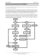 Предварительный просмотр 11 страницы Philips PDIUSBD12 Firmware Programming Manual