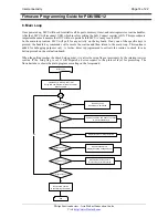 Предварительный просмотр 14 страницы Philips PDIUSBD12 Firmware Programming Manual