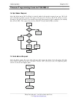 Preview for 16 page of Philips PDIUSBD12 Firmware Programming Manual