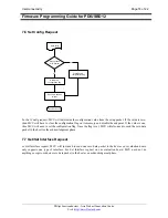 Preview for 18 page of Philips PDIUSBD12 Firmware Programming Manual