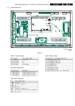 Preview for 3 page of Philips PDP42V7 series Service Manual