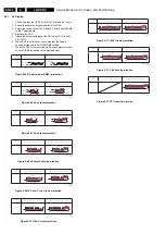 Предварительный просмотр 22 страницы Philips PDP42V7 series Service Manual