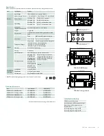 Предварительный просмотр 3 страницы Philips PDS-60ca Manual