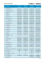 Preview for 12 page of Philips Perf ectCare Aqua GC8642/21 Service Manual