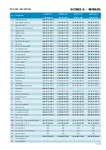 Preview for 16 page of Philips Perf ectCare Aqua GC8642/21 Service Manual