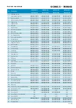 Preview for 17 page of Philips Perf ectCare Aqua GC8642/21 Service Manual