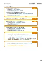 Preview for 32 page of Philips Perf ectCare Aqua GC8642/21 Service Manual