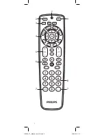 Preview for 2 page of Philips Perfect replacement SRP2003 User Manual