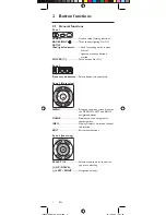 Preview for 4 page of Philips Perfect replacement SRU5108 User Manual