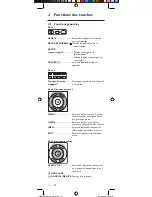 Preview for 16 page of Philips Perfect replacement SRU5108 User Manual