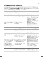 Preview for 13 page of Philips PerfectCare 7000 Series User Manual