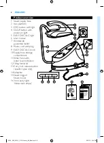 Предварительный просмотр 8 страницы Philips PerfectCare Aqua GC8600 Series Manual