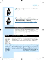 Preview for 151 page of Philips PerfectCare Aqua GC8600 Series Manual