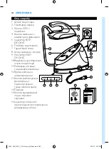 Preview for 292 page of Philips PerfectCare Aqua GC8600 Series Manual