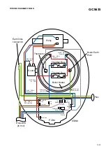 Предварительный просмотр 11 страницы Philips PerfectCare Aqua GC8635 Service Manual