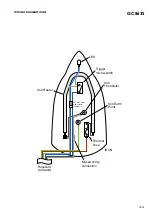 Предварительный просмотр 12 страницы Philips PerfectCare Aqua GC8635 Service Manual