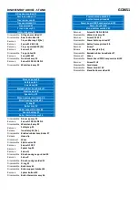 Preview for 5 page of Philips PerfectCare Aqua GC8651 Service Manual