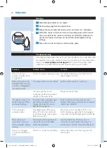 Preview for 12 page of Philips PerfectCare Azur GC4914/20 User Manual