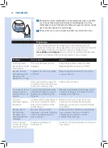 Preview for 18 page of Philips PerfectCare Azur GC4919/86 User Manual