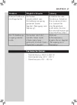 Preview for 47 page of Philips PerfectCare Compact Plus GC7929 User Manual