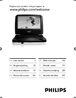 Preview for 1 page of Philips PET100/67 User Manual