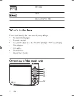 Preview for 12 page of Philips PET100/67 User Manual