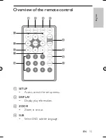 Preview for 15 page of Philips PET100/67 User Manual