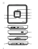 Предварительный просмотр 4 страницы Philips PET100 User Manual