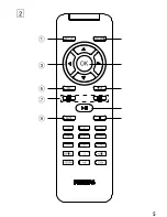 Предварительный просмотр 5 страницы Philips PET100 User Manual