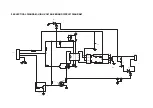 Preview for 23 page of Philips PET1000/00 Service Manual