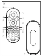 Предварительный просмотр 3 страницы Philips PET1002 User Manual