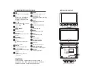 Предварительный просмотр 7 страницы Philips PET1031 Service Manual