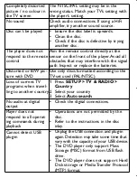 Preview for 41 page of Philips PET1035 User Manual