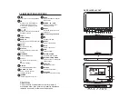Preview for 7 page of Philips PET1046 Service Manual