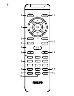 Preview for 4 page of Philips PET2008 User Manual