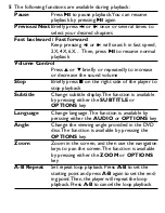 Preview for 16 page of Philips PET2008 User Manual