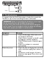 Preview for 30 page of Philips PET2008 User Manual