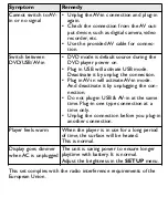 Preview for 32 page of Philips PET2008 User Manual