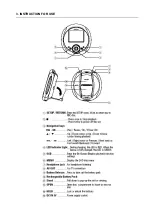 Preview for 6 page of Philips PET320 Service Manual