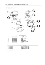 Preview for 31 page of Philips PET320 Service Manual