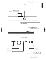 Preview for 7 page of Philips PET700/00 User Manual