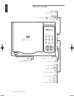 Preview for 8 page of Philips PET700/00 User Manual