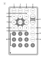 Предварительный просмотр 11 страницы Philips PET702 User Manual