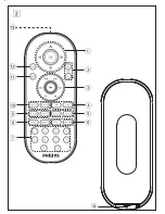 Предварительный просмотр 3 страницы Philips PET706 User Manual