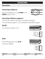 Предварительный просмотр 13 страницы Philips PET706 User Manual