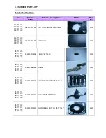 Preview for 50 page of Philips PET716/93 Service Manual