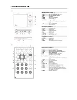 Preview for 7 page of Philips PET716 Service Manual